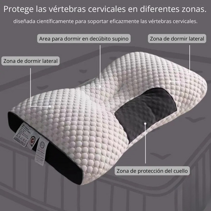 DELUXE ERGONOMIC PLUS Almohada Ortopedica 3d Con Alineación Cervical Perfecta