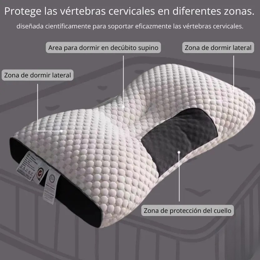 DELUXE ERGONOMIC PLUS Almohada Ortopedica 3d Con Alineación Cervical Perfecta