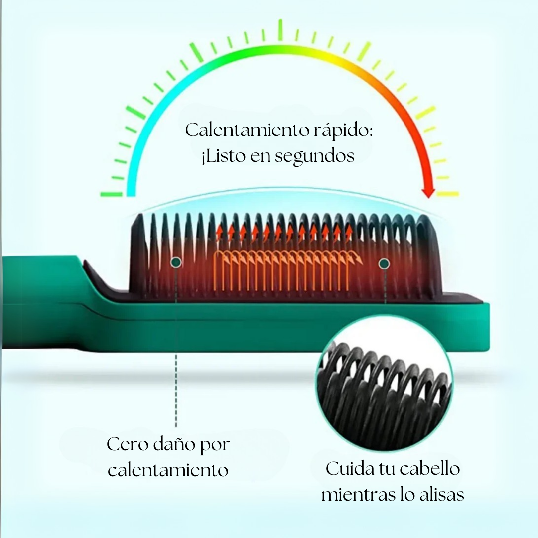 LisoPerfecto™ Cepillo Alisador 2 en 1 Antiquemaduras 5 Niveles 45w | Para un Alisado Perfecto en 5 Minutos - [PROMOCIÓN DISPONIBLE SOLO HOY]